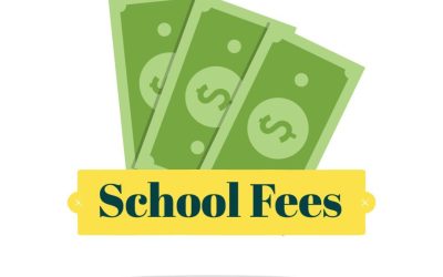 ACTH Course Fees